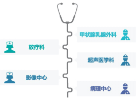 28fbd7e181908778511a4c6dcad78723.png