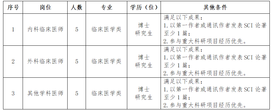 42ed8aa9b843033b9fface3f8fccc401.png
