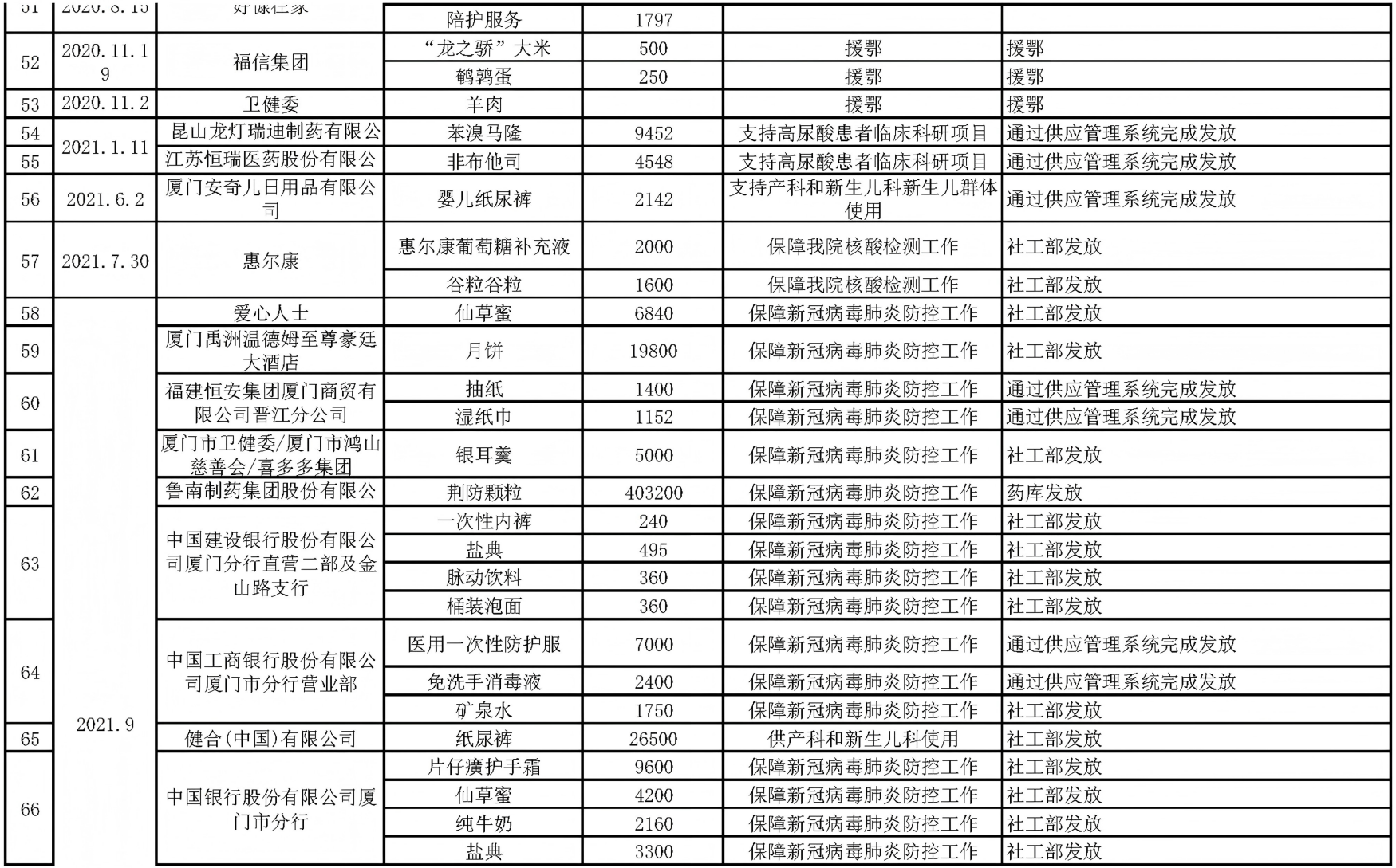 2d9c64fe4f001bd4cbcb1ab98ef39cb6.png