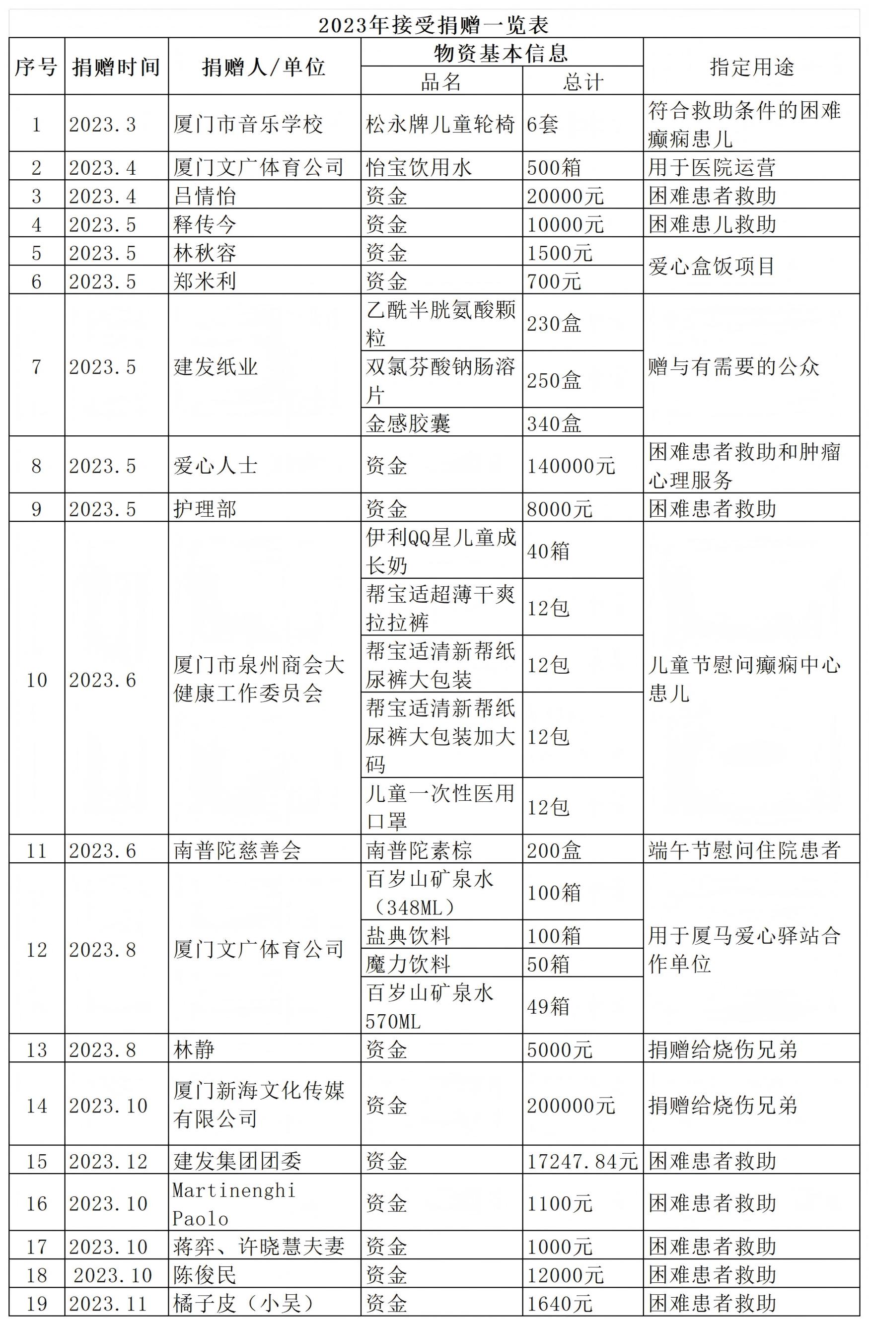 fd71e1134d30e5a2a9b58b7eee687a6c.jpg